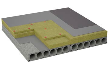 considerations of Harkstead flat roofing insulation